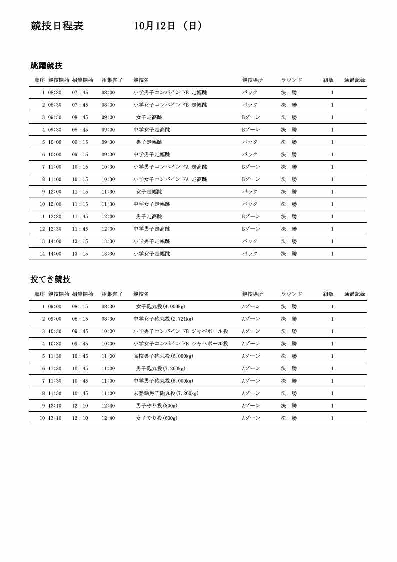 競技日程(フィールド)