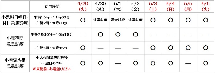 ゴールデンウィーク診療スケジュール