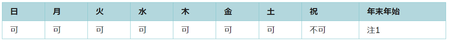 利用可能日は祝日と1月1日を除くすべての日です。