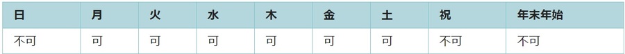 利用可能日は月曜日、火曜日、水曜日、木曜日、金曜日、土曜日です。祝日と年末年始は利用できません。
