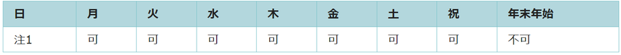 利用可能日は第二日曜日と年末年始を除くすべての日です。
