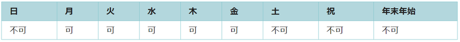 利用可能日は月曜日、火曜日、水曜日、木曜日、金曜日です。祝日と年末年始は利用できません。