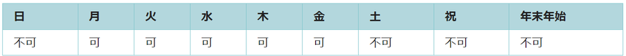 利用可能日は月曜日、火曜日、水曜日、木曜日、金曜日です。祝日と年末年始は利用できません。