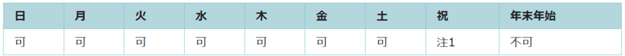 利用可能日は年末年始を除くすべての日です。祝日は使用できない日があります。