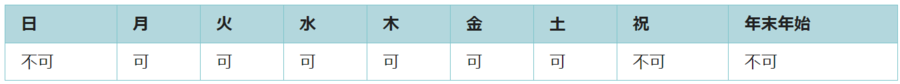 利用可能日は月曜日、火曜日、水曜日、木曜日、金曜日、土曜日です。祝日と年末年始は利用できません。