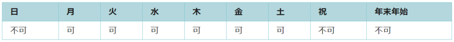 利用可能日は月曜日、火曜日、水曜日、木曜日、金曜日、土曜日です。祝日と年末年始は利用できません。