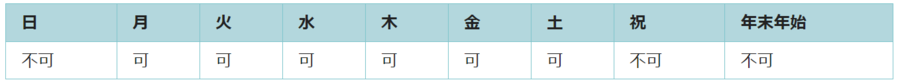 利用可能日は月曜日、火曜日、水曜日、木曜日、金曜日、土曜日です。祝日と年末年始は利用できません。