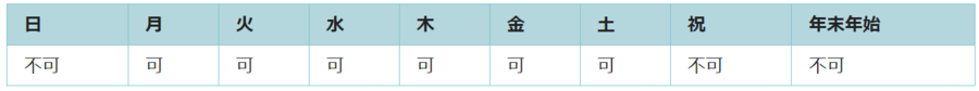 利用可能日は月曜日、火曜日、水曜日、木曜日、金曜日、土曜日です。祝日と年末年始は利用できません。