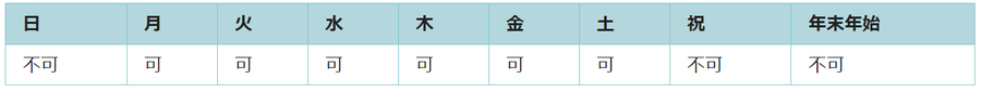 利用可能日は月曜日、火曜日、水曜日、木曜日、金曜日、土曜日です。祝日と年末年始は利用できません。
