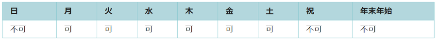 利用可能日は月曜日、火曜日、水曜日、木曜日、金曜日、土曜日です。祝日と年末年始は利用できません。