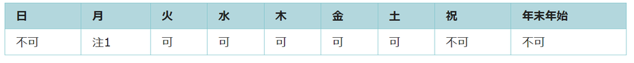 利用可能日は、火曜日、水曜日、木曜日、金曜日、土曜日と第一から第三月曜日です。年末年始は利用できません。
