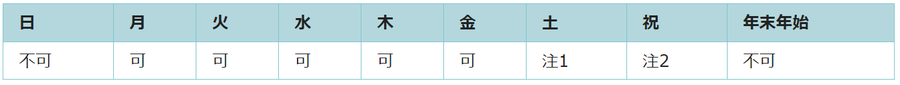 利用可能日は月曜日、火曜日、水曜日、木曜日、金曜日、第一土曜日です。年末年始は利用できません。