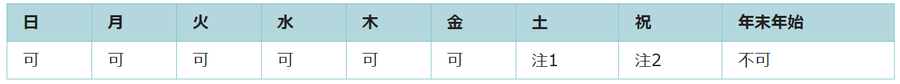 利用可能日は月曜日、火曜日、水曜日、木曜日、金曜日、第一土曜日です。年末年始は利用できません。