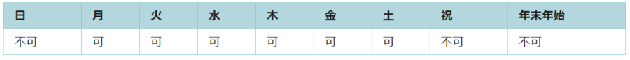利用可能日は月曜日、火曜日、水曜日、木曜日、金曜日、土曜日です。祝日と年末年始は利用できません。