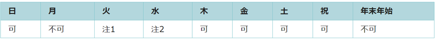 利用可能日は火曜日、水曜日、木曜日、金曜日、土曜日、日曜日です。祝日により、利用できない日があります。月曜日と年末年始は使用できません。