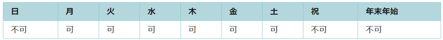 利用可能日は月曜日、火曜日、水曜日、木曜日、金曜日、土曜日です。祝日と年末年始は利用できません。