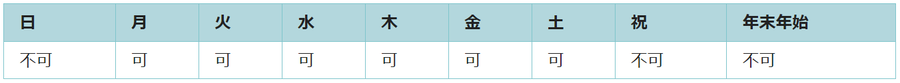 利用可能日は月曜日、火曜日、水曜日、木曜日、金曜日、土曜日です。祝日と年末年始は利用できません。