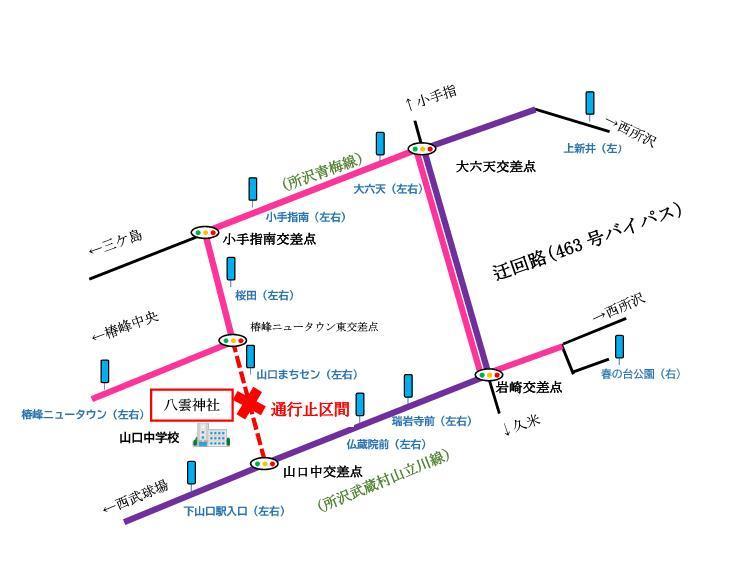 夏の八雲祭礼に伴うところバス迂回図