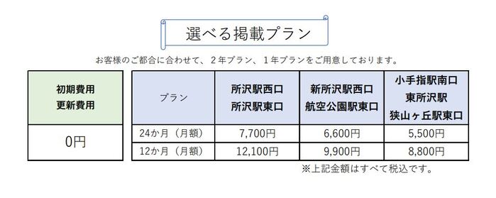 広告料金の選べる2つのプラン。お客様のご都合にあわせて2年プラン、1年プランをご用意しております。