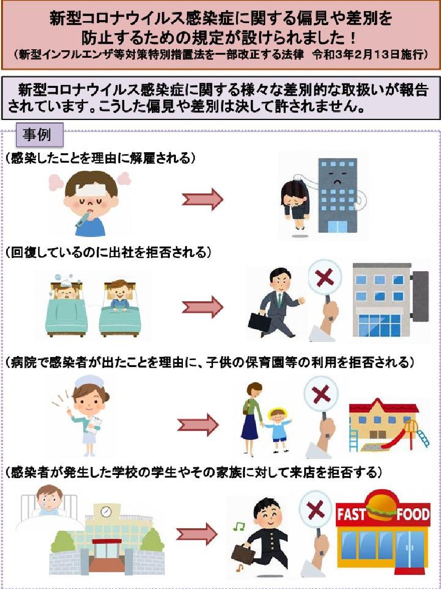 差別的取扱いの例1