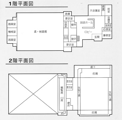 市民武道館平面　図