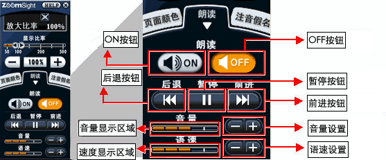  塡ʶ˵ͼ