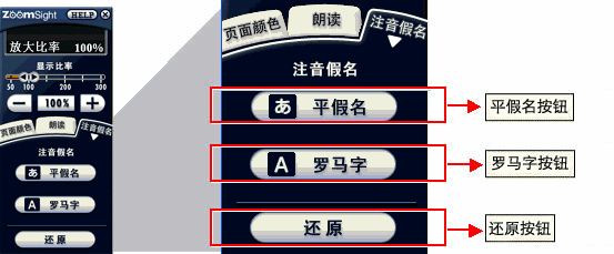  塡עܵ˵ͼ