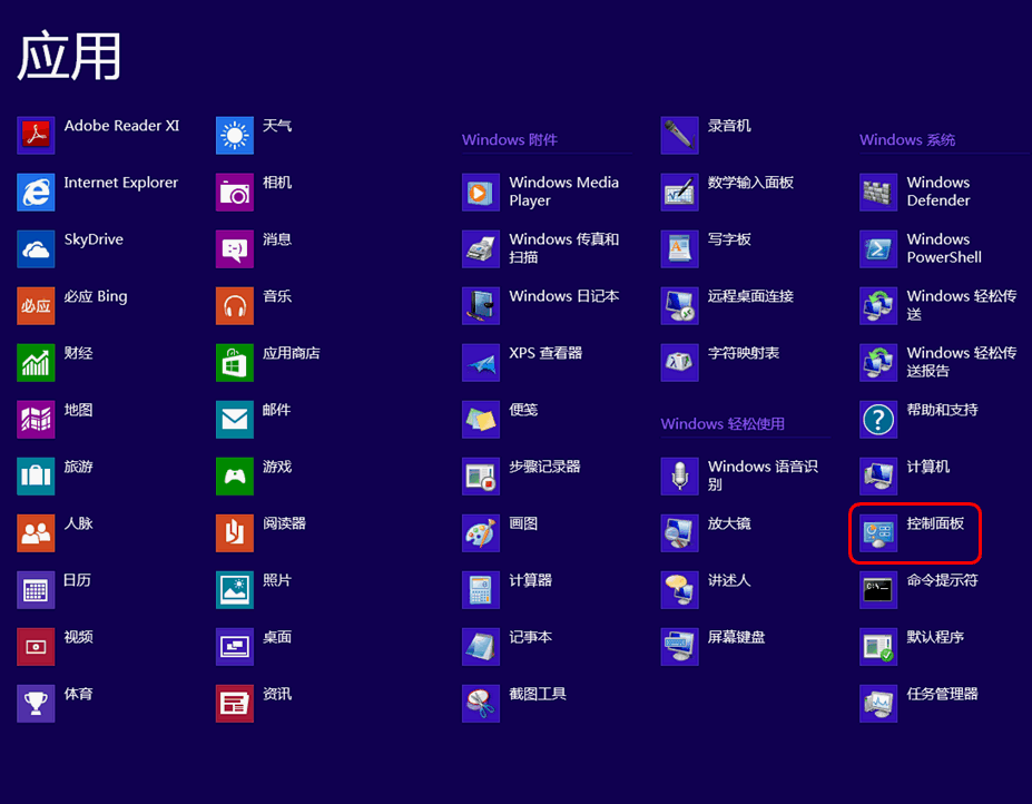  2Ĳ Windows 8Windows 8.1ʱ