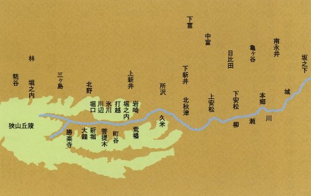 江戸時代前期の村