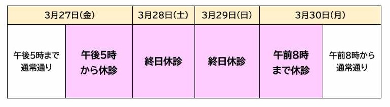 小児急患診療休診