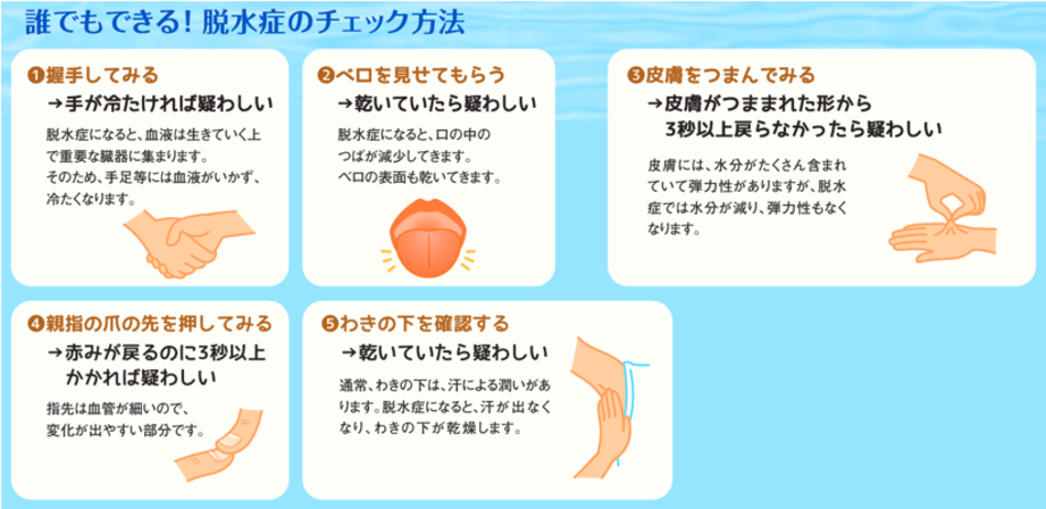 脱水症のチェック方法