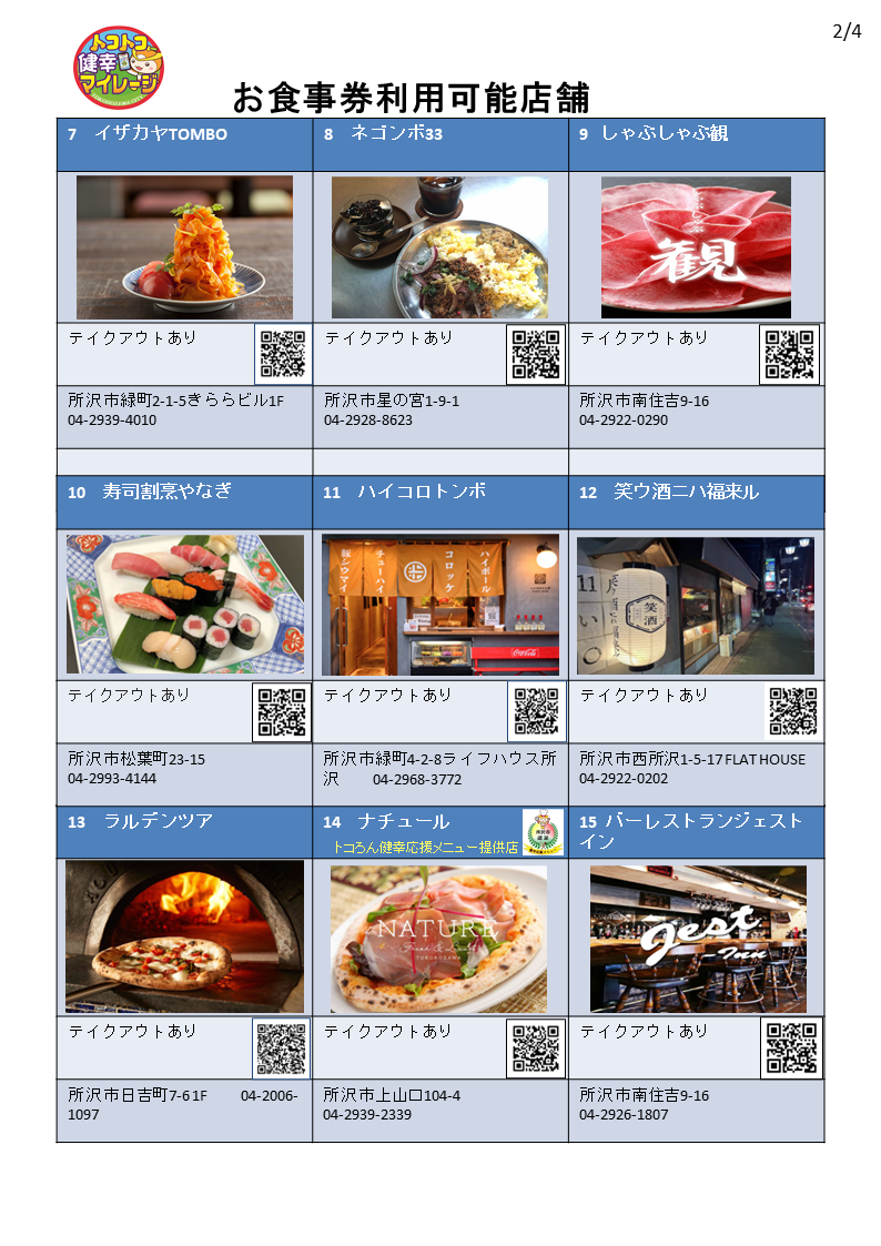 お食事券利用可能店舗一覧（2ページ目）