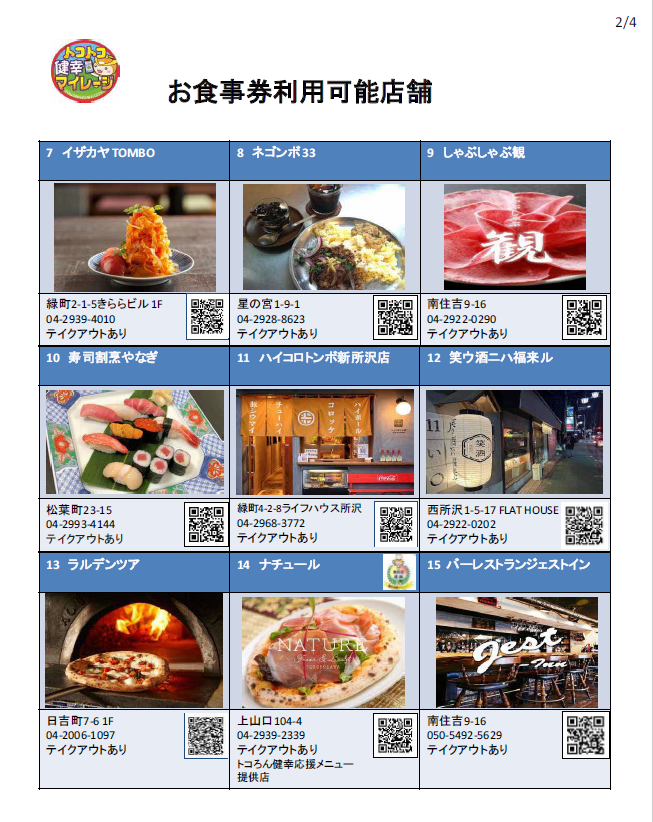 お食事券利用可能店舗一覧（2ページ目）