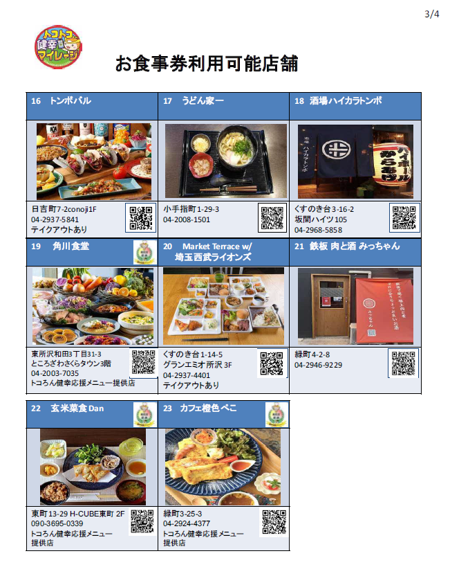 お食事券利用可能店舗一覧（3ページ目）