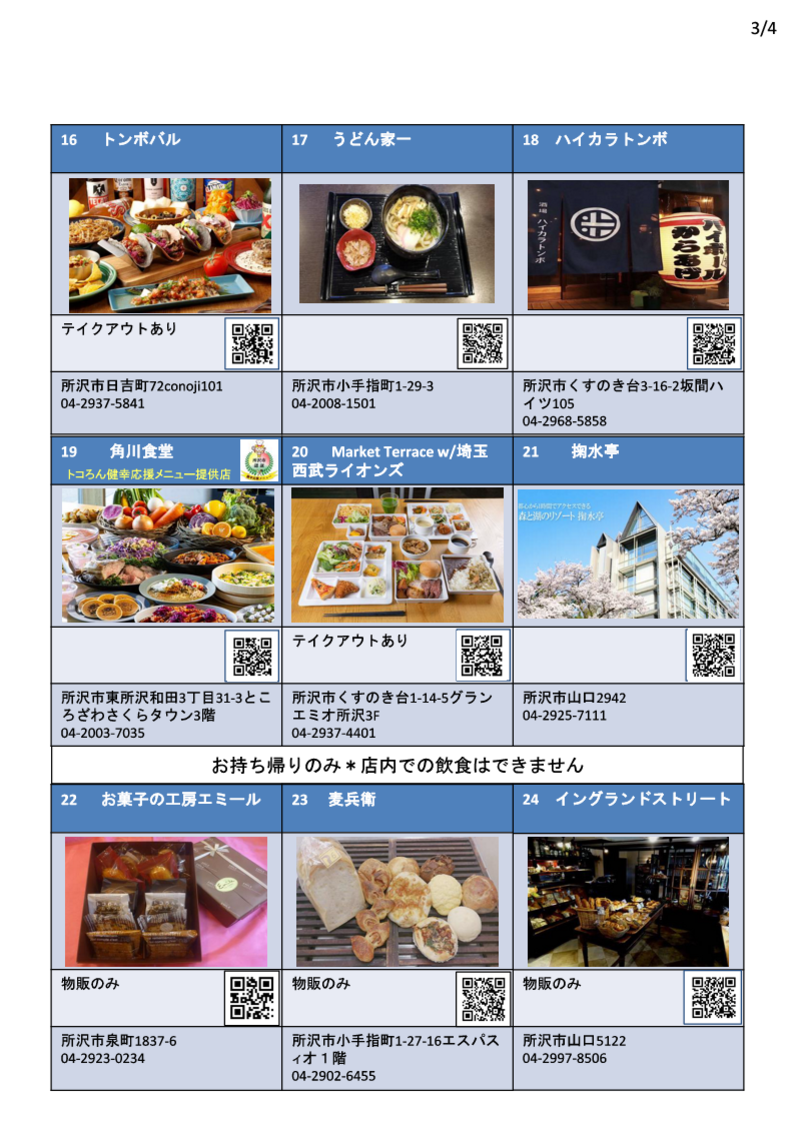 お食事券利用可能店舗一覧（3ページ目）