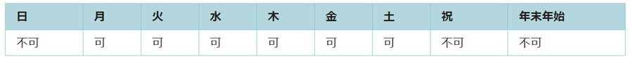 利用可能日は月曜日、火曜日、水曜日、木曜日、金曜日、土曜日です。祝日と年末年始は利用できません。