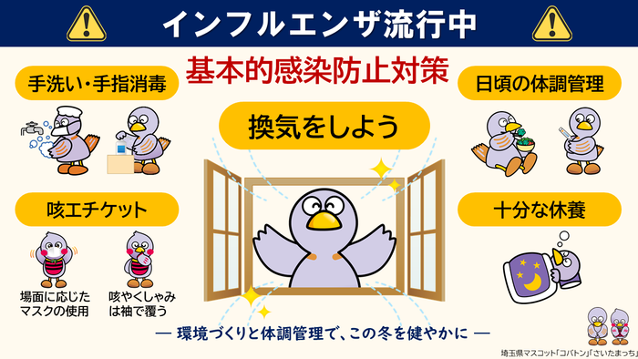 インフルエンザ流行中です