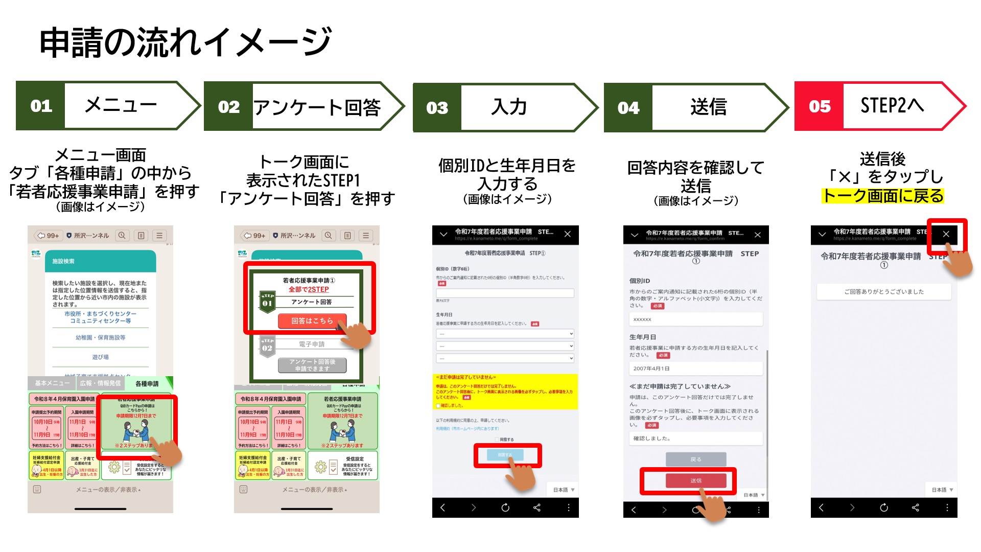 申請の流れイメージ01