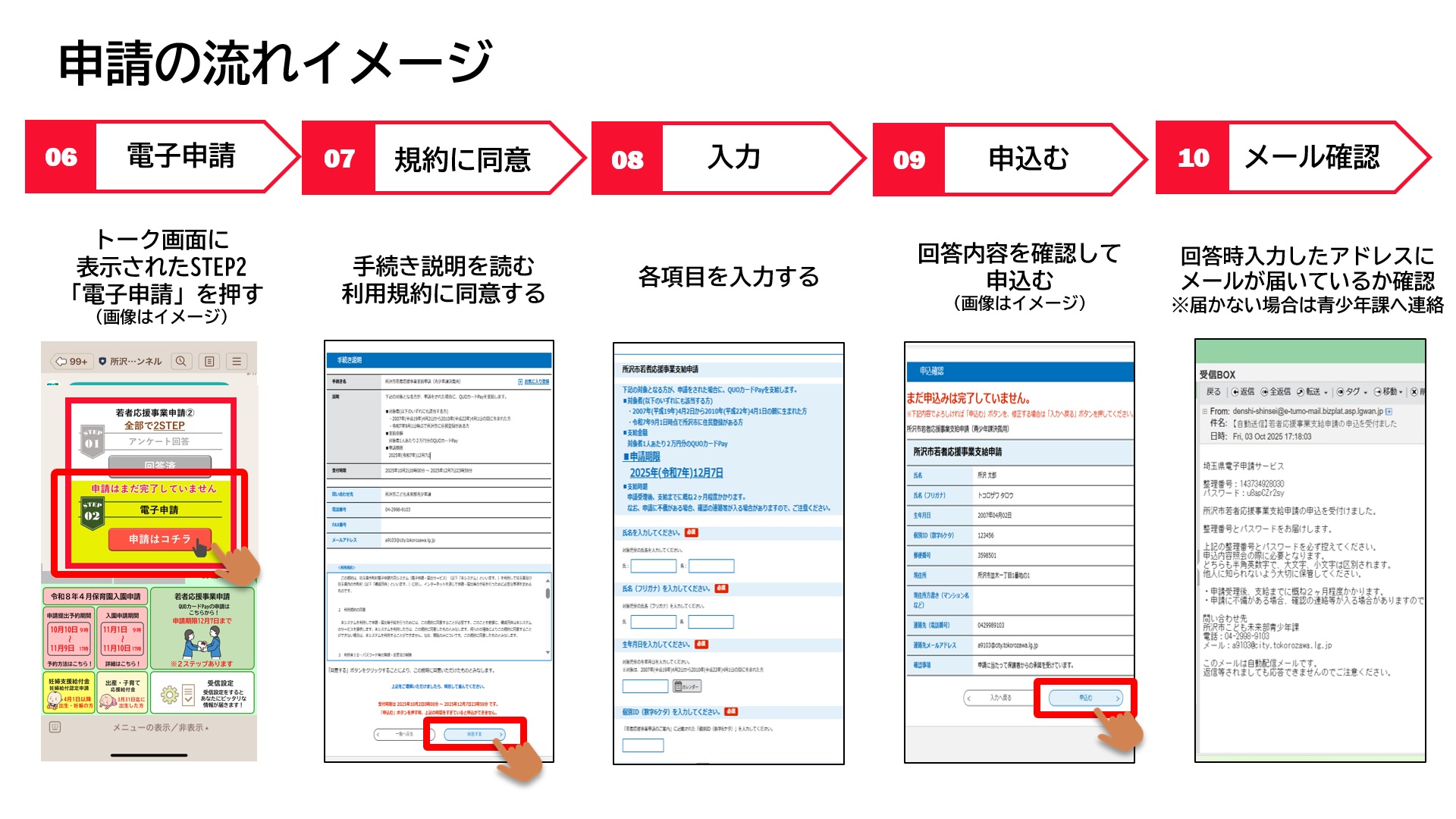 申請の流れイメージ02