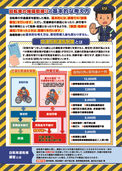 警察庁作成自転車青切符周知リーフレット2ページ目