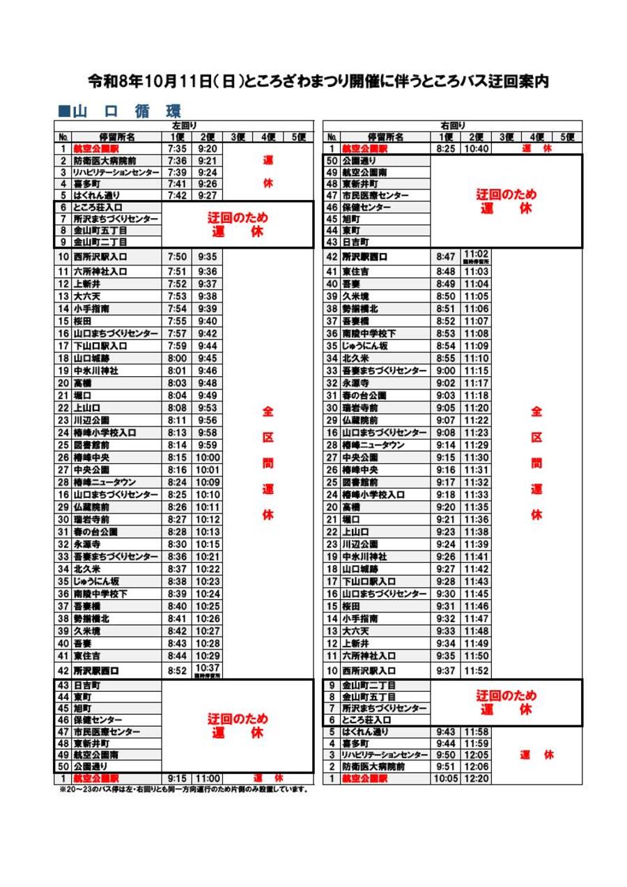 まつり当日の山口循環コースの時刻表