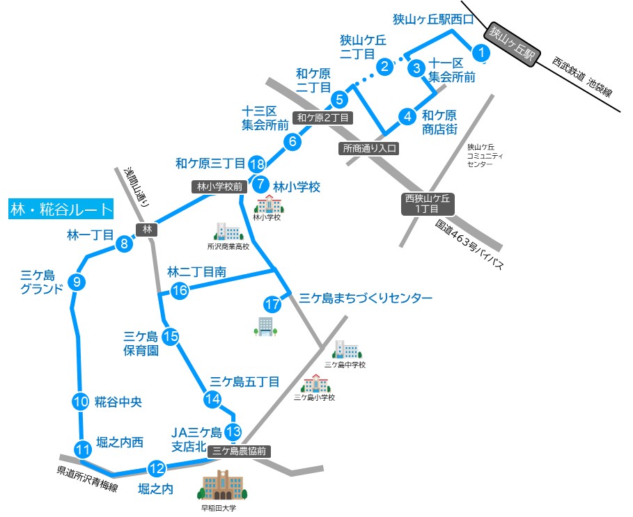 林・糀谷ルートの路線図（令和8年9月30日まで）