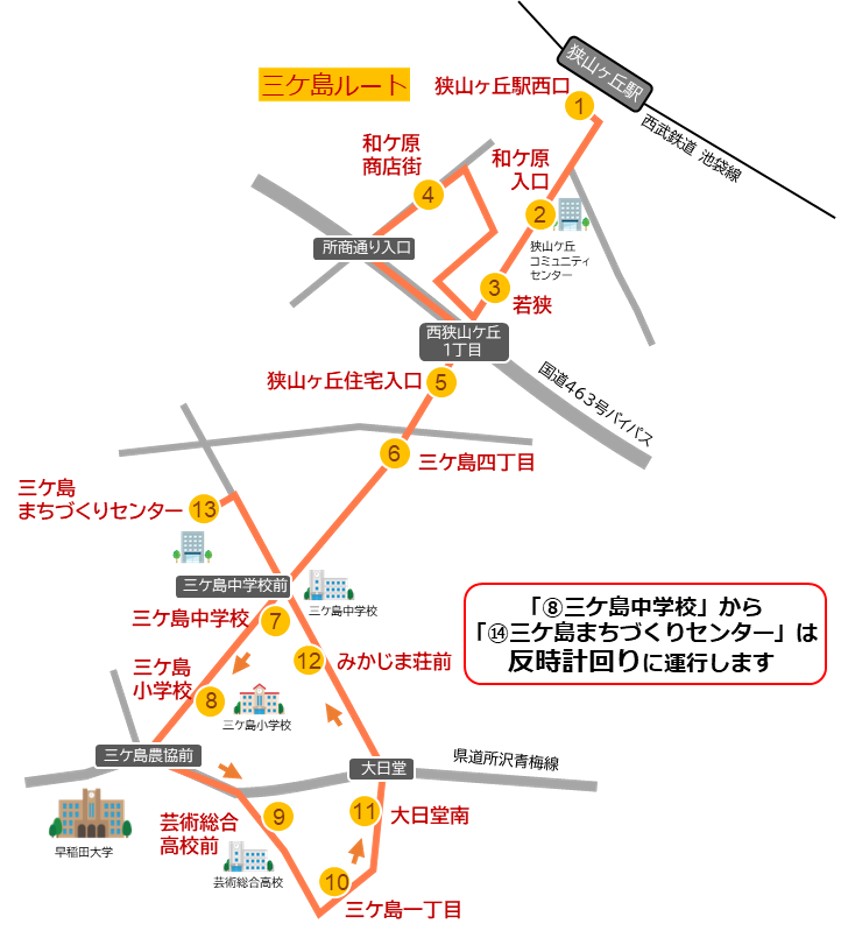 三ケ島ルートの路線図（令和8年9月30日まで）