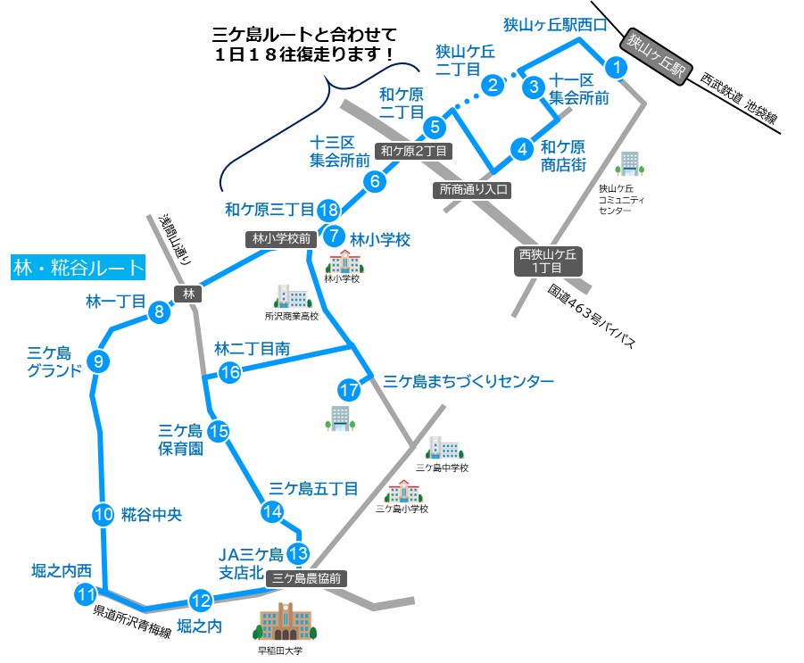 林・糀谷ルートの路線図（令和8年10月1日から）