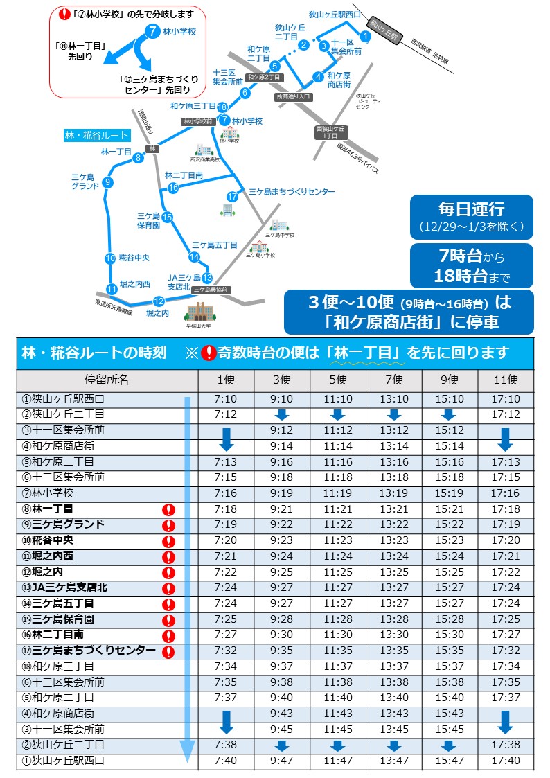 林糀谷ルートの路線図、時刻表（奇数時台、林一丁目先回り）