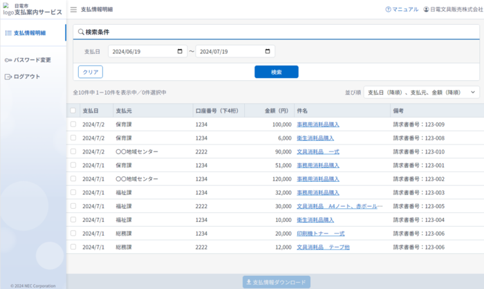 支払案内サービスのイメージ図