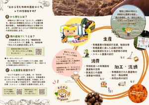 周知リーフレット2枚目の画像です
