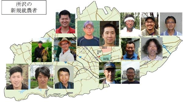 所沢の地図をバックに新規営農者の顔写真を張り付けている写真