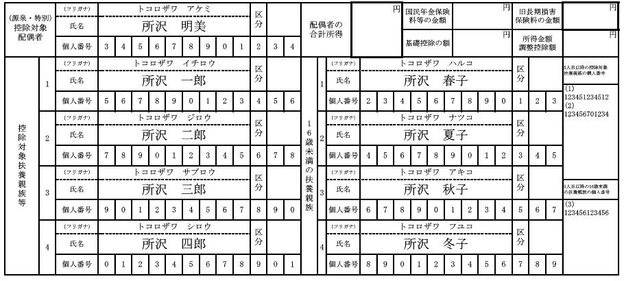 控除対象配偶者及び扶養親族欄記載例を画像でお知らせしています