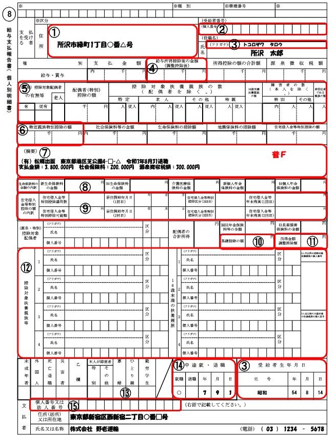 給与支払報告書の記載例を画像でお知らせしています